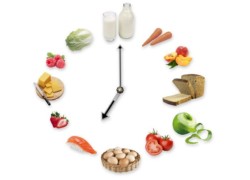 La Chrononutrition, pour arrêter de grignoter sucré